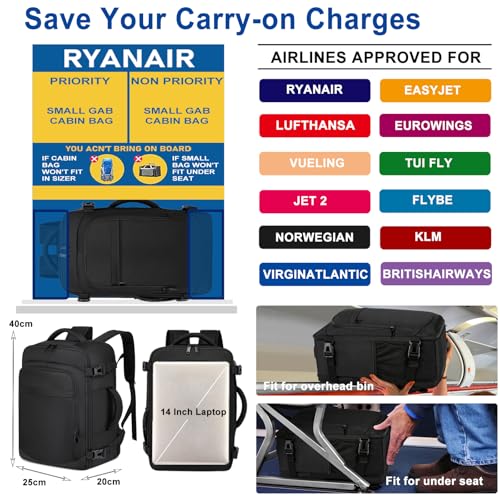Handgepäck 40x20x25 für Ryanair Handgepäck Rucksack für Flugzeug 20L Klein Reiserucksack Unter Sitz Handgepäck Tasche für Weekender Kurze Tirp 14-Zoll-Laptop Rucksack für Herren und Damen,Schwarz