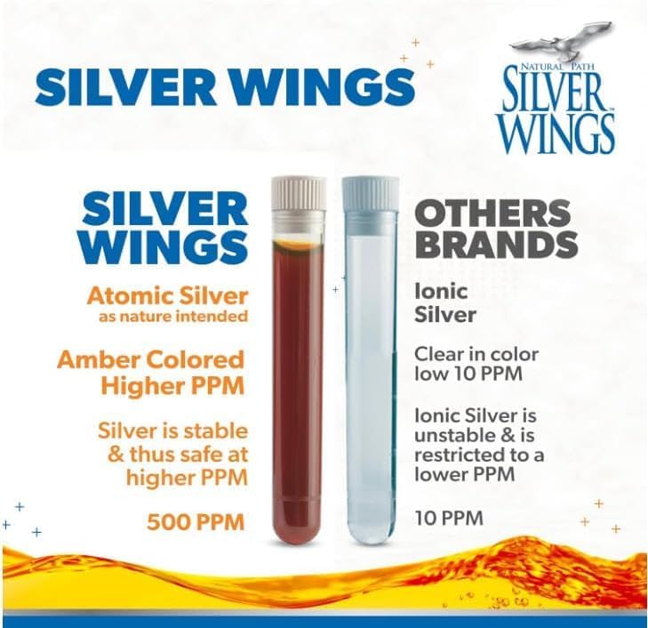 Miniatura 4 de Natural Path Silver Wings - Plata coloidal 500 ppm - Suplemento mineral puro - Apoyo inmunológico para tu familia - Potente curación sin mal sabor