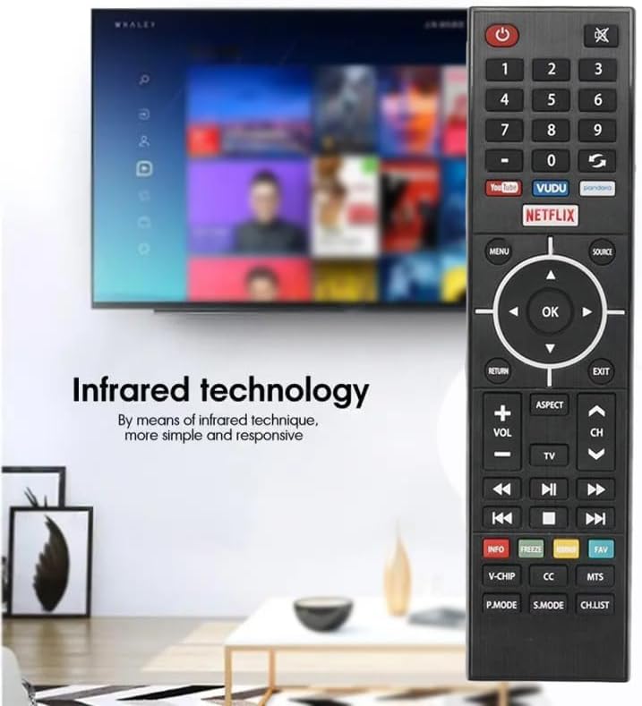 Image illustrating the remote control's infrared technology, with the remote pointed towards a television screen.