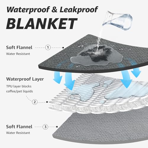 LOOBANI Waterproof Blanket for Bed: Reversible Soft Flannel Twin Bed Blanket 60" x 80", Leakproof Throw Spill-Proof Dog Pet Blanket for Couch, Sofa Protect, Movie Time, Camping, Travel, Grey - Image 4