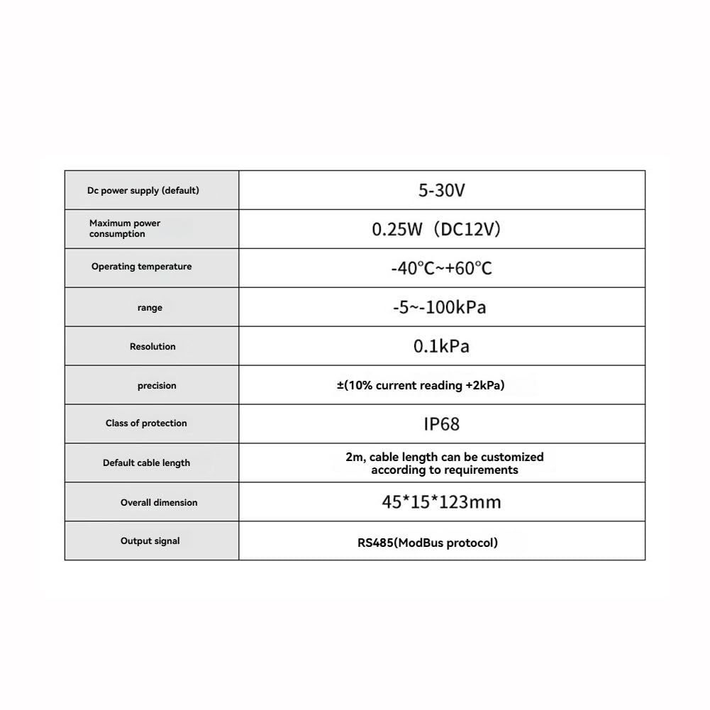 Transmisor de Humedad del Suelo RS485. Sensor de Potencial Hídrico del Suelo para la Determinación de la Ecología Hidrológica y la Agricultura Inteligente.