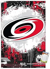 Premium Poster & Mount Bundle