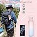 AOHAN Trinkflasche, 1l Wasserflasche BPA-Frei, Trinkflasche Sport Auslaufsicher, Sportflasche mit Zeitmarkierung für Fitness, Büro, Schule, Yoga, Outdoor