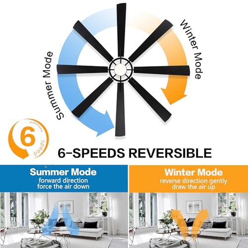 WINGBO 72" DC Ceiling Fan with Lights, Brushed Nickel and Gray Ceiling Fan with 3 Downrods, 8 Plywood Blades, 6-Speed Reversible DC Motor, Modern Ceiling Fans Indoor for Kitchen Bedroom Living Room by WINGBO - Image 3