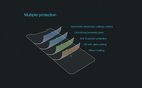 Iphone 5S, 5C, 5 Screen Protector, Iflash Hd Tempered Glass Screen Protector Compatible For Apple Iphone 5S, 5C, 5 - Anti-Scratch/Case Friendly/Bubble Free #TOP3