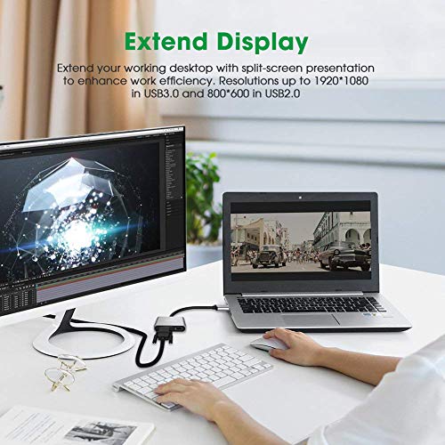 USB to HDMI VGA Adapter, USB 3.0 to HDMI Converter 1080P, Support HDMI VGA Sync Output for Windows 10/8/7 Only, NO Mac OS/Linux/Vista