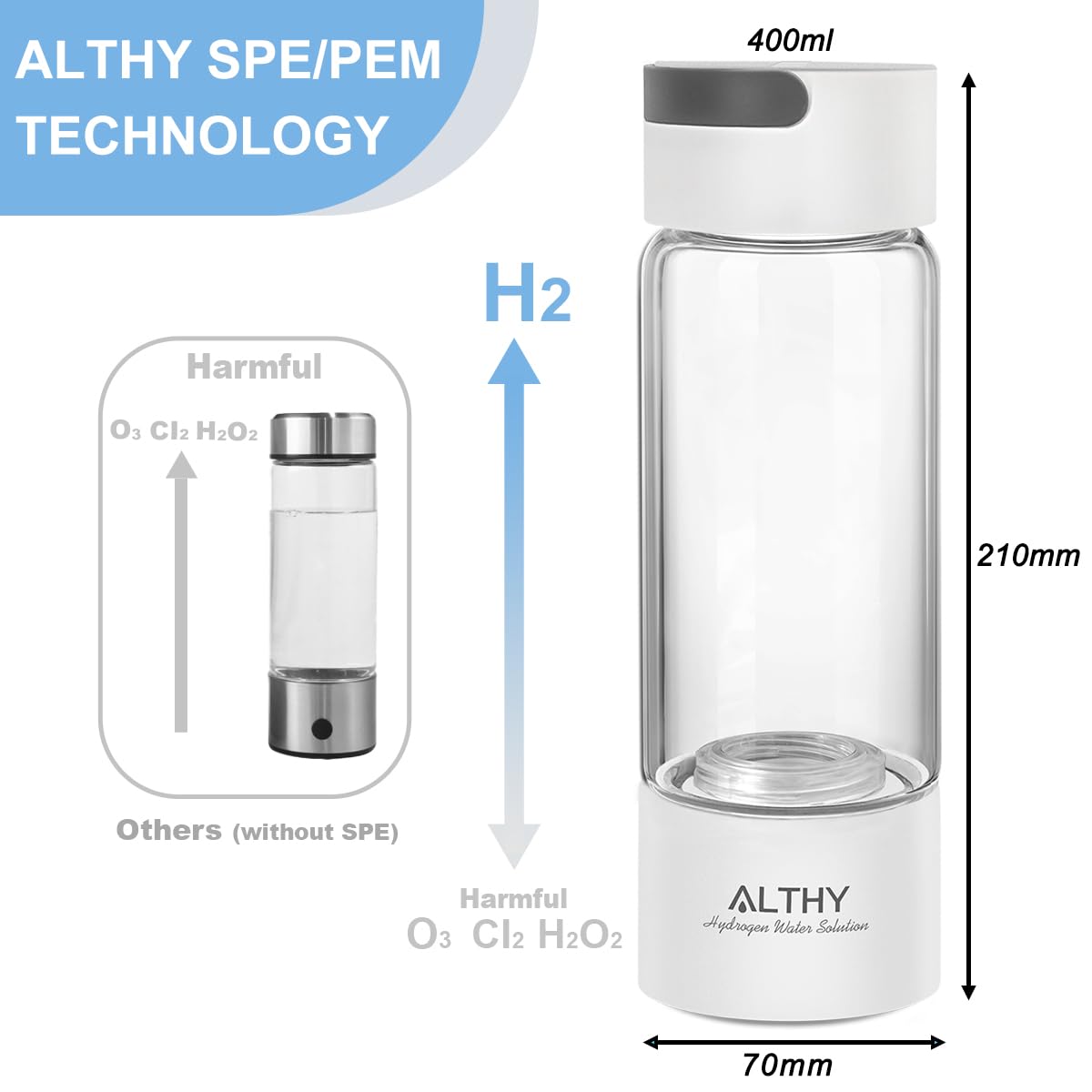 ALTHY Molecular Hydrogen Water Generator Hydrogen Water Bottle,Glass Flask, SPE PEM Technology Ionizer with Inhaler Adapter