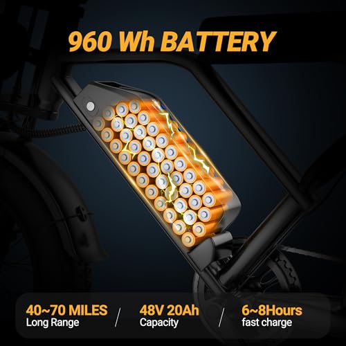 VOLTVOGUE 1500W Full Suspension Ebike