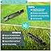 IDEASURE GX21784 High Lift Blades for 48