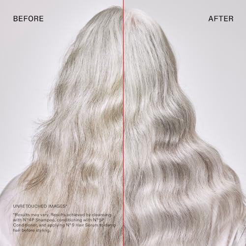 Olaplex No.4P Blonde Enhancer Purple Toning Shampoo: A Closer Look at Blonde Hair Care - Image 5