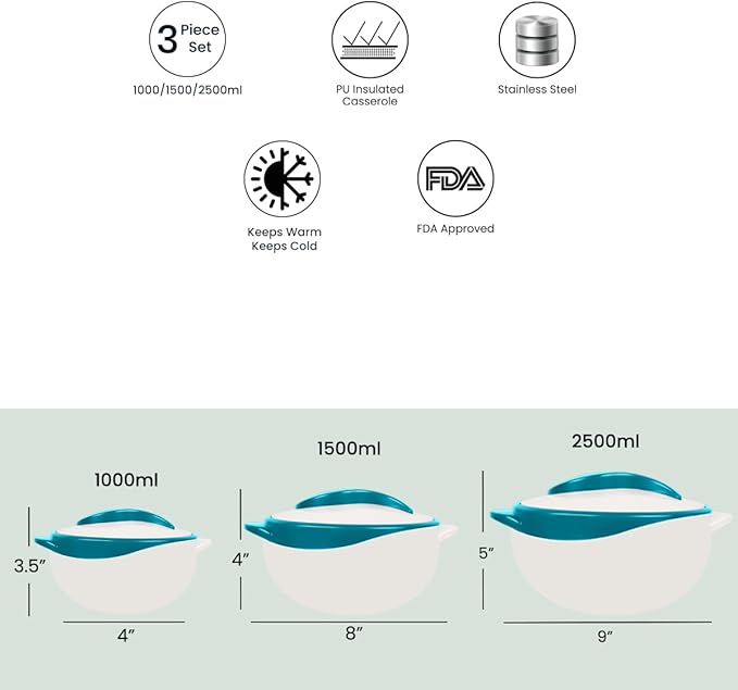 Pinnacle Insulated Casserole Dish with Lid 3 pc. Set 2.6/1.5/1 qt. Hot Pot Food Warmer/Cooler –Thermal Soup/Salad Serving Bowl- Stainless Steel Hot Food Container–Best Gift Set for Moms –Holidays