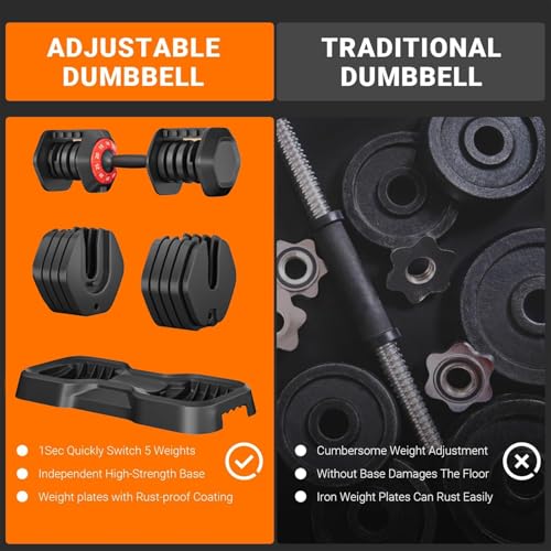 Pair of Adjustable Dumbbells 10-in-1 55 lbs Free Weight for Home Gym - Sports Fitness Equipment Women Men Training Set - Image 5