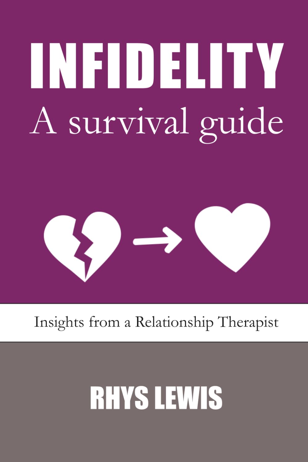 Infidelity - A survival guide: Insights from a Relationship Therapist
