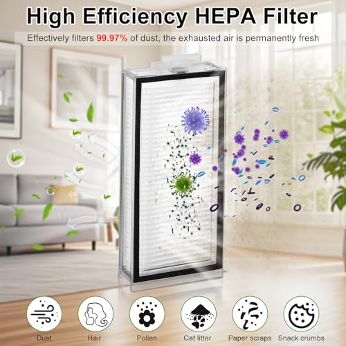 6 Stück Filter für Roborock Q5 Max+/Q7 Max/ Q7 Max+/ Q7/ Q7+/ Q8 Max/ Q8 Max+/Q5 Pro/ Q5 Pro+/ T8 Roboter Staubsauger Ersatzteil, Ersatzfilter für Roborock, Hepa Filter Waschbar Wiederverwendbar