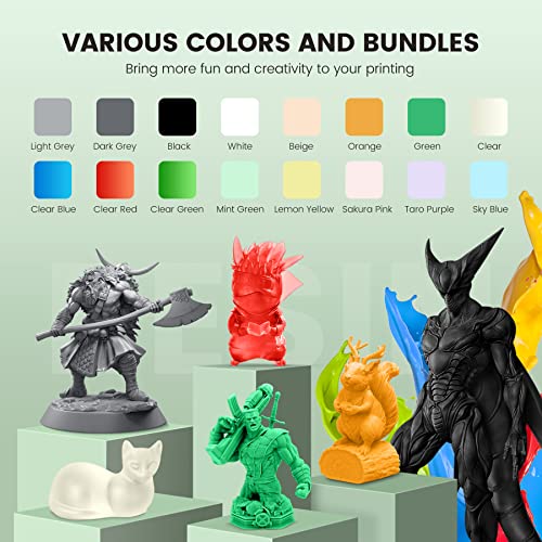 Sunlu SLUS-RESIN-GY-1KG-UPGRADE 3D Printer Resin, 1Kg Fast Curing Standard 3D Resin thumb #4
