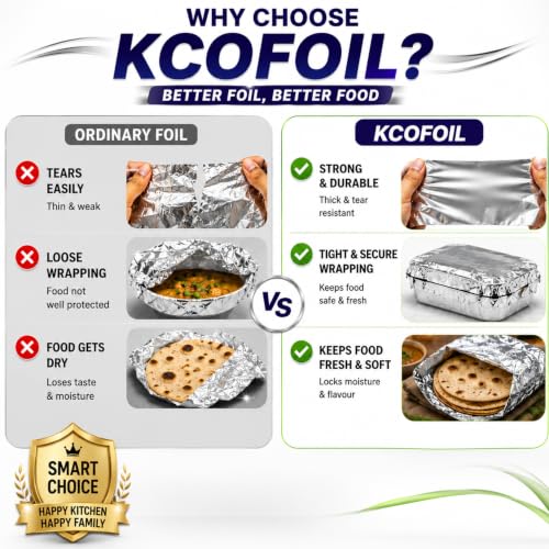 Image of Aluminium Silver Kitchen Foil Roll Paper Aluminium Foil (25 m, Pack of 1)