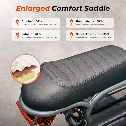 iScooter Adults Electric Scooter with Seat, 1500W Motor, 35MPH Top Speed,45 Miles Long Range,15" 3.0" Vacuum Pneumatic Tires, Hydraulic Disc Brake,Dual Suspension, Commuter Escooter with Basket & Bag - image 8