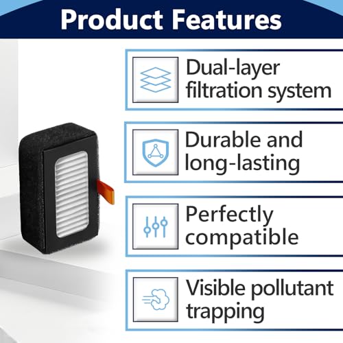 3Pcs HEPA 13 P1S Filter and 1Pcs Cleaning Tool, Replacement Filter for Bambu Lab X1C/X1/P1S/P1P, Activated Carbon Air P1S HEPA Filter for 3D Printers