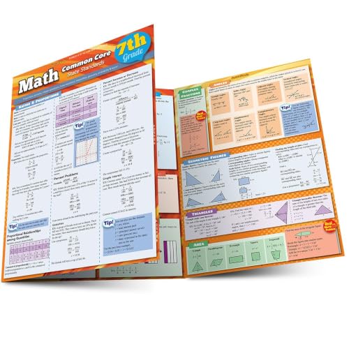 Math Common Core 7th Grade: QuickStudy Laminated...