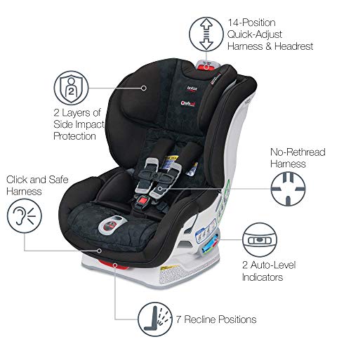 The Britax Advocate Clicktight Vs Boulevard Clicktight Vs
