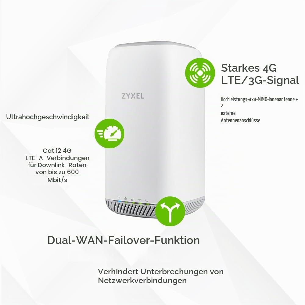 Zyxel 4G LTE-A Indoor WLAN-Router | Dual-Band WLAN-Sharing für 64 Geräte | Unterstützt VoIP/Volte | Ohne SIM-Lock | Keine Konfiguration erforderlich [LTE5398-M904]