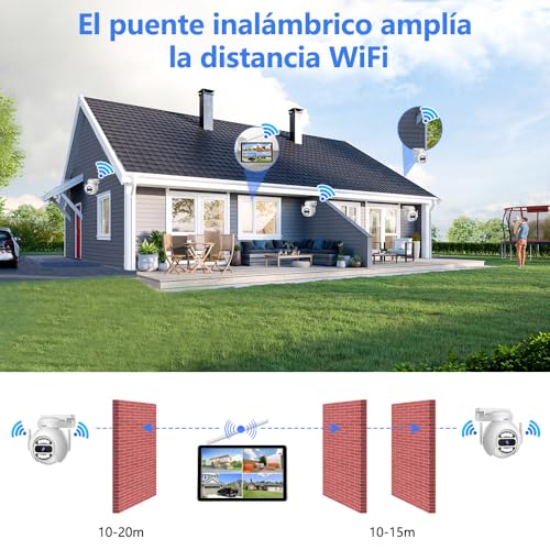 Reviews de Kit Camaras de Seguridad los mejores 10. 30 Imagen adicional