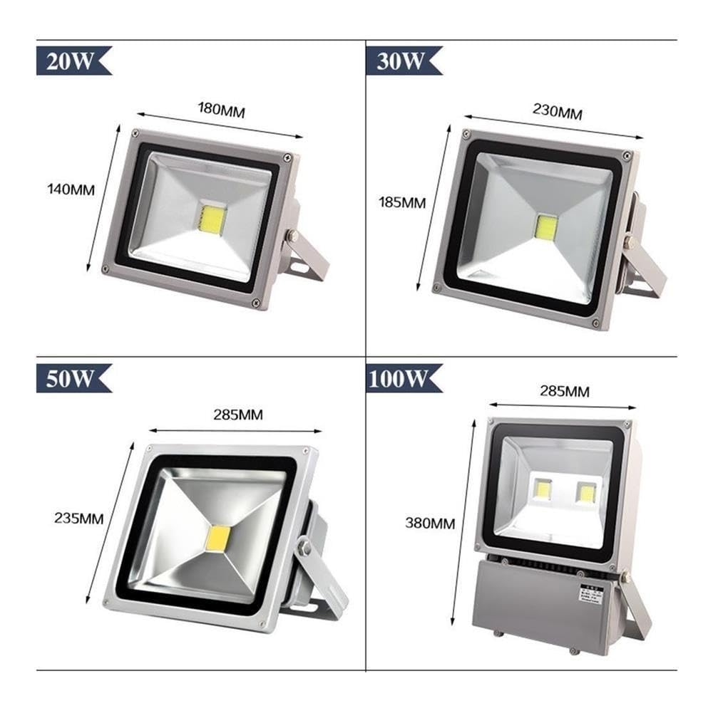 KJXP, Paquete de 1 proyector LED AC85-265V resistente al agua IP66