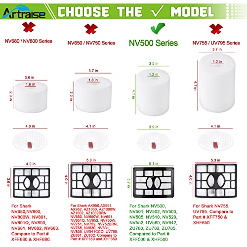 Artraise Filters For Shark Rotator Pro Lift-Away Vacuum Nv500, Nv501, Nv502, Nv505, Nv520, Nv552, Uv560, Nv642, Zu780, Zu782, Zu785, Xff500 Xhf500 #TOP2