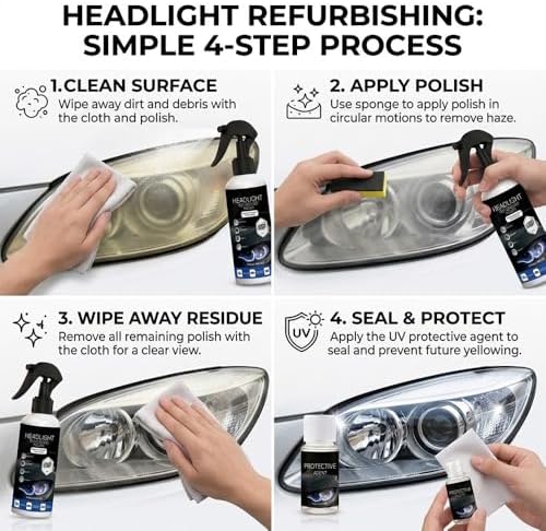 ROVIA Automotive Headlight Restoration Kit: Fast & Easy Car Headlight Cleaner for Oxidized, Yellowed Headlamps - Refurbishing Fluid Restores Clarity & Brightness for All Vehicle Types (1pcs) - 5