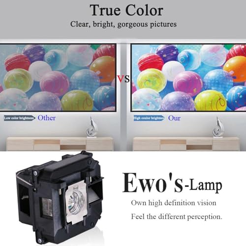 image for EWO'S EWO'S ELP68 Replacement Lamp Bulb for Epson-ELPLP68-PowerLi