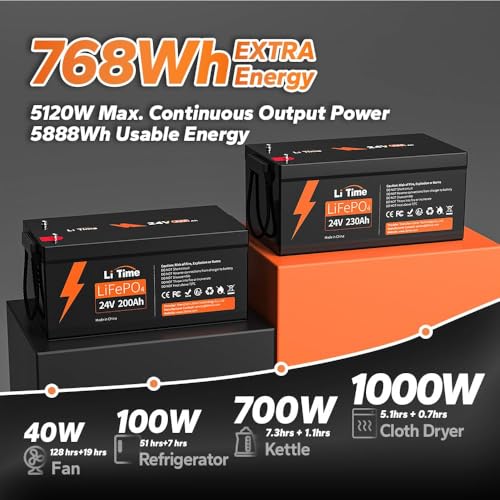 Image of Litime 3PACK 24V 230Ah LiFePO4 Battery Group 8D 4000+ Cycle Life, 5888W Continuous Output Power, IP65 Protection Class Perfect for RV Home Power Back up Energy Marine.