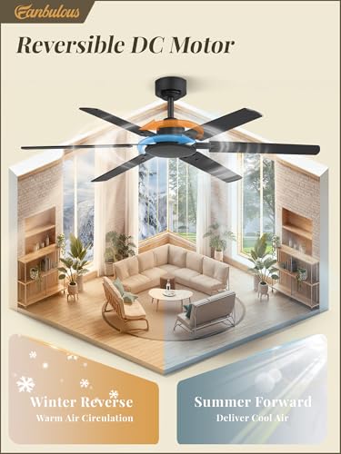 Fanbulous 2-Pack 48-inch 6-Speed Ceiling Fans (No Light), Quiet Reversible DC Motor with Remote 2-Color (black and walnut) Reversible Blades - image 6