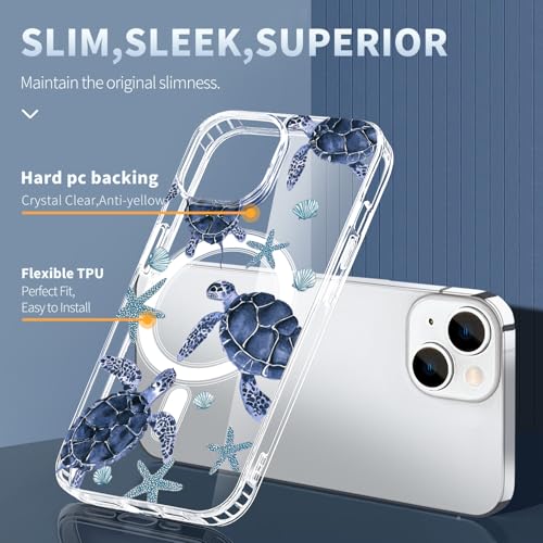 LuGeKe Case for iPhone 16,Blue Sea Turtle Compatible with MagSafe Accessories,Clear Slim Thin Shockproof Protective Phone Case Cover for Women - image 4