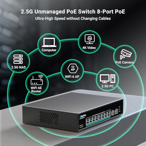 Image of 10 Port 2.5Gb Unmanaged PoE Switch with 8*2.5G Base-T PoE Ports, 2*10G SFP+ Uplink, 802.3af /at (PoE+), 80Gbps Switching Capacity, GigaPlus 2.5G PoE Switch for 2.5Gb NAS /PC, WiFi6 Router, Wireless AP