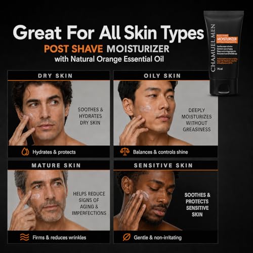 Image of Mens Face Moisturizer Anti Aging - Aftershave for Men, Face Cream & Post Shave Lotion with Argan, Shea & Aloe - Daily Skin Care Balm for Dry, Oily & Sensitive Skin, 2.6 oz