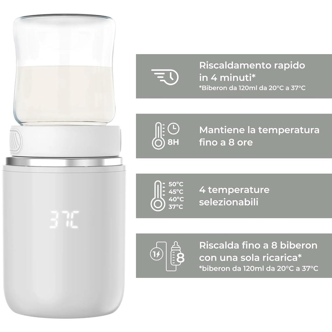 Scaldabiberon Portatile con Riscaldamento Rapido da Viaggio Ricaricabile | Scalda Latte Facile da Trasportare Compatibile con tutti i Biberon con Temperatura Regolabile per Chicco, Avent e Suavinex