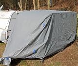 WITTERUNGSBESTÄNDIG: Schutz vor Regen, Schnee und Staub