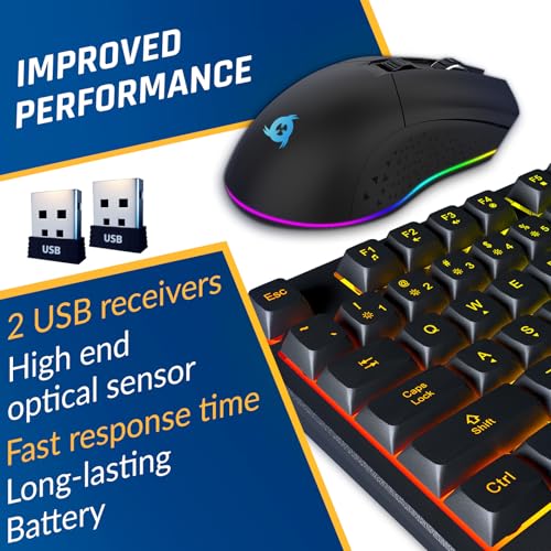 Image of KLIM Chroma Wireless Keyboard and Mouse - RGB Backlit Gaming Combo, Rechargeable Wireless Keyboard & RGB Mouse, Durable & Ergonomic, Dual USB Receivers, Compatible with PC, Mac, PS4, PS5
