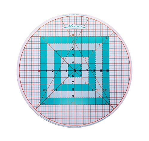 Martelli Roundabout Set - 16" Turntable, Cutting Mat & Ironing Pad - Thumbnail 3