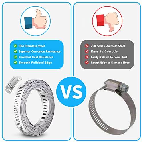 Hose Clamps 304 Stainless Steel Worm Clamp, 13 FT Large Hose Clamp Strap with 10 Fasteners, DIY