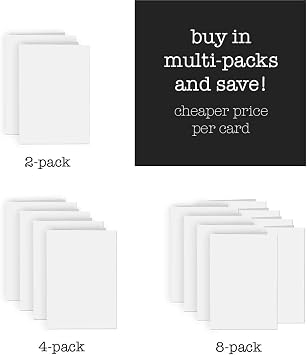 2 Pack, Inventiv 30 Second Recordable DIY Greeting Card, Voice Recorder Module, Blank White/Apply Custom Design Artwork