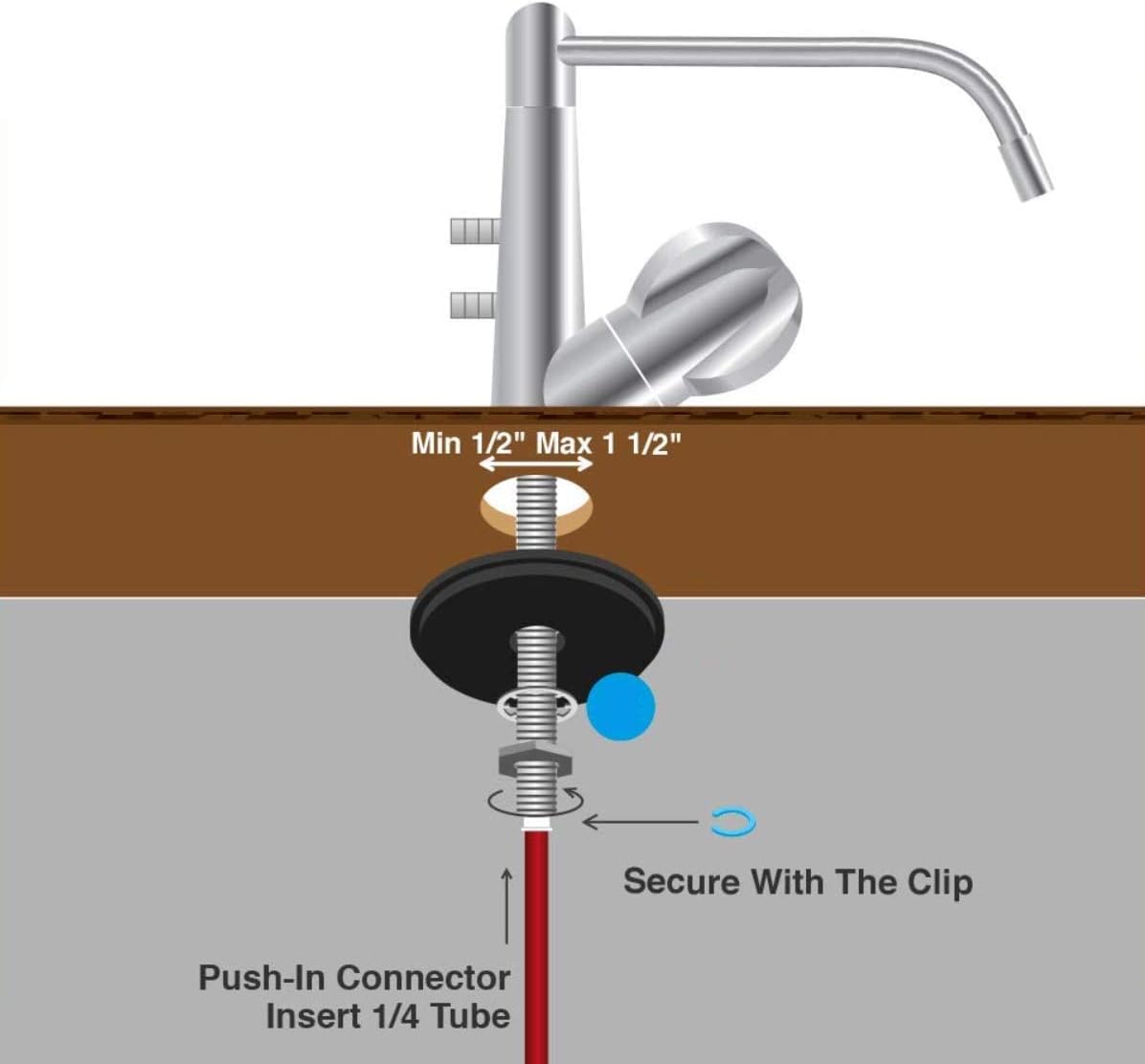 Crazy Deals Rhorawill Alkaline Water Ionizer Faucet Tap Ionizer Faucet Water Filtration Faucet with Acid Drain Spout Dispensing Acidic Water Chrome Plated for Under Sink Installation