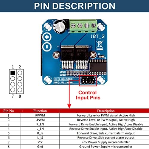DAOKAI BTS7960 Motor Driver Module 43A High Power Double DC Stepper Motor Driver Module H-Bridge Semiconductor Refrigeration PWM Smart Car Driver Module, for Arduino