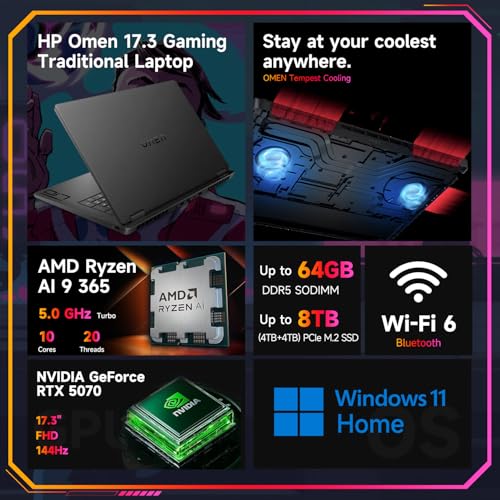 Image of HP OMEN 17.3 RTX 5070 AI Gaming Laptop, 17.3 inch FHD 144Hz, AMD Ryzen AI 9 365, NVIDIA RTX 5070, 64GB DDR5 RAM, 1TB SSD, RGB Backlit KB, Low Blue Light, Bundle with Thunderobot 7 in-1 USB-C Hub