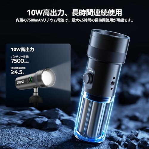 Ulanzi 撮影用ライト LEDビデオライト 写真用懐中電灯 4色RGB 20ゴボフィルター付き 大容量7500mAh 10W LEDスポットライト ズーム調整可能 1/4"ネジ穴 軽量 持ち運び便利 アルミ合金製 充電式 収納バッグ＋投影筒付き 補助照明 雰囲気灯 雲台/三脚/ライトスタンド等対応 自撮り/物撮り/動画撮影/フィギュア写真/ライティング用 LM01