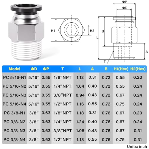 Image of TAILONZ PNEUMATIC Male Straight 3 /8 Inch Tube OD x 3 /8 Inch NPT Thread Push to Connect Fittings PC-3 /8-N3 (Pack of 2)