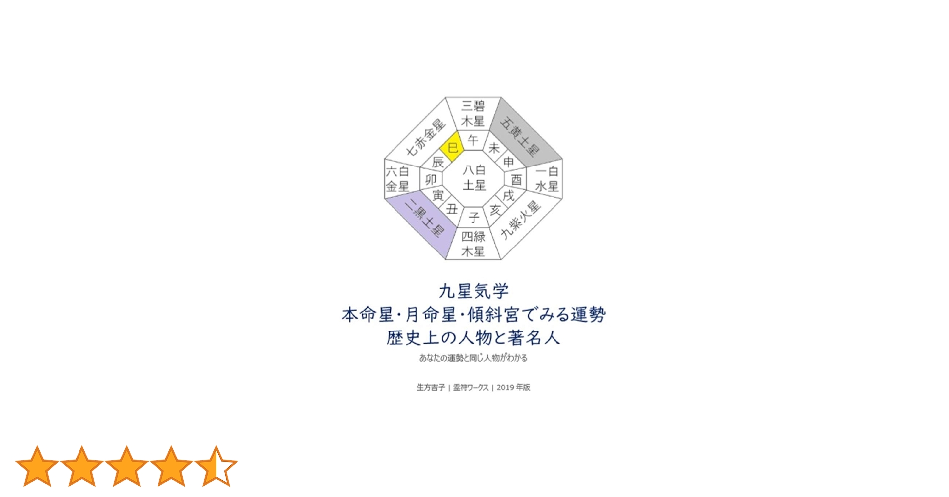 Amazon.co.jp: 九星気学 本命星・月命星・傾斜宮でみる運勢 歴史