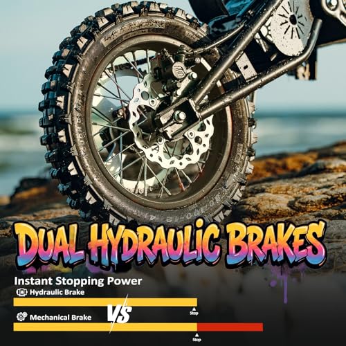 Image of Windone RM7 Electric Dirt Bike for Teens & Adults, 48V 22.5Ah, 37MPH & 45-Mile Electric Motorcycle, 2200W Ebike, 14 inch /12 inch Off-Road Tire E-Bike, Dual Hydraulic Brakes, Full Suspension, Fit Age 13+