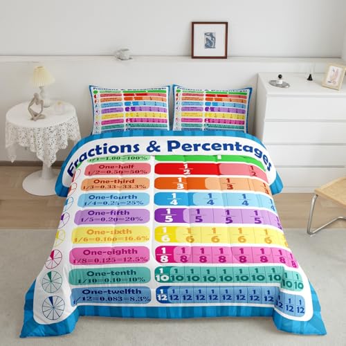 Image of Math Comforter King Size for Boys Girls, Fraction and Percentage Comforter Set Educational Learning Bedding Set Learning Time Duvet Set Durable Bed Set 3Pcs