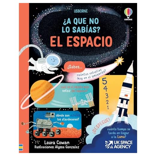 EL ESPACIO A QUE NO LO SABIAS (¿A que no lo sabías?)